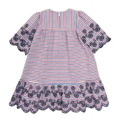 Burda Style Sewing Pattern 9305 Children’s Dresses With Yokes & Sleeve Variation 11 Burda Style Sewing Pattern 9305 Children’s Dresses With Yokes & Sleeve Variation -OHSEWCRAFTY burda style sewing pattern 9305 childrens dresses with yokes sleeve variation 4