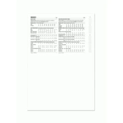 Butterick Sewing Pattern B6963 Misses’ Close-fitting Trousers Sit 1″ Below Waist -OHSEWCRAFTY butterick sewing pattern b6963 misses close fitting trousers sit 1 below waist 4