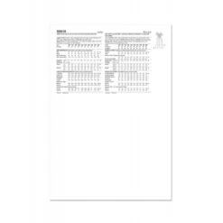 Simplicity Sewing Pattern S9919 Women’s Dress With Sleeve And Length Variations 15 Simplicity Sewing Pattern S9919 Women’s Dress With Sleeve And Length Variations -OHSEWCRAFTY simplicity sewing pattern s9919 womens dress with sleeve and length variations 6