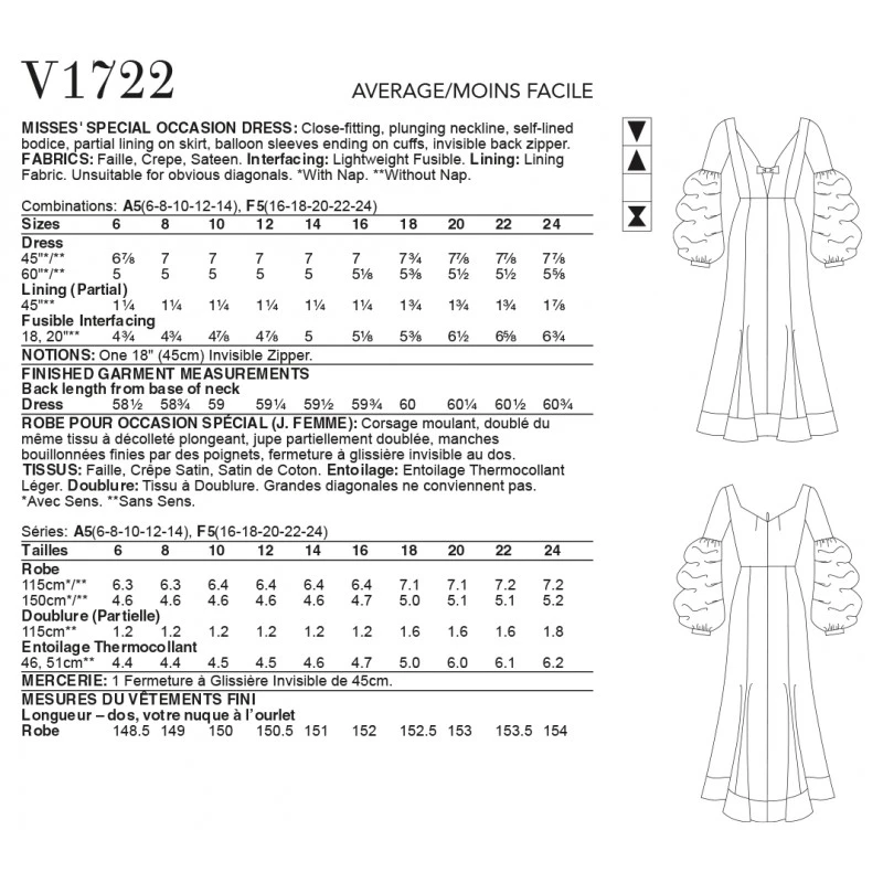 Vogue Sewing Pattern V1722 Misses Plunge Neckline Balloon Sleeves Occasion Dress 4 Vogue Sewing Pattern V1722 Misses Plunge Neckline Balloon Sleeves Occasion Dress - Image 2