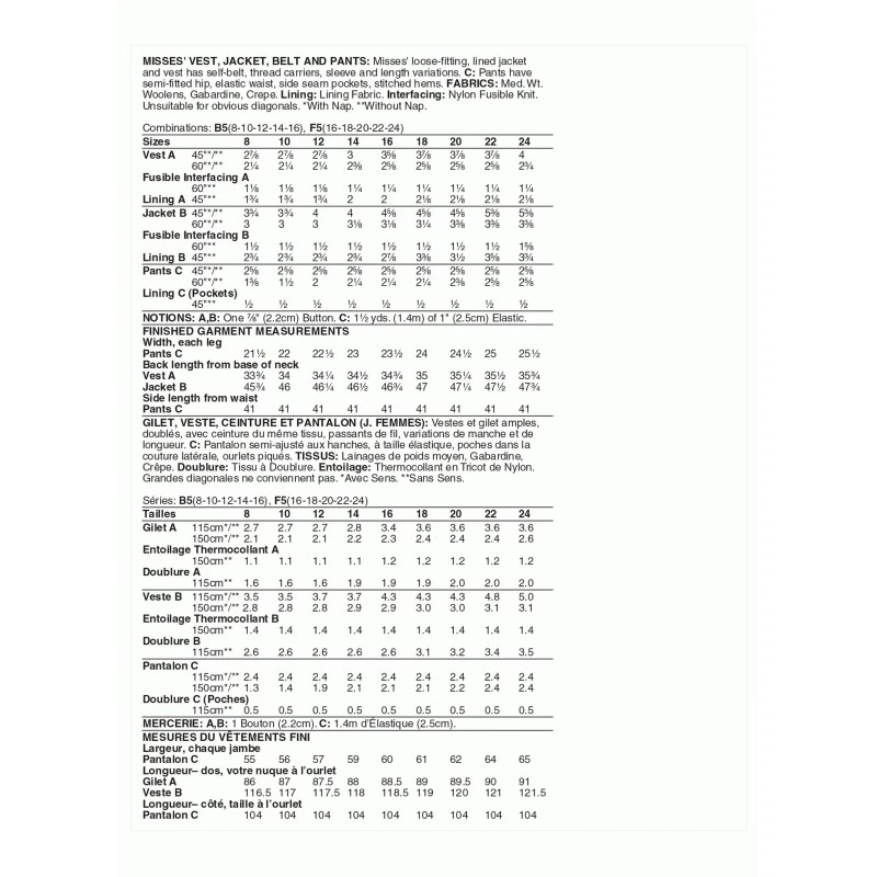 Vogue Sewing Pattern V1758 Misses’ Loose-Fitting Jacket Or Sleeveless Jacket 4 Vogue Sewing Pattern V1758 Misses’ Loose-Fitting Jacket Or Sleeveless Jacket - Image 2