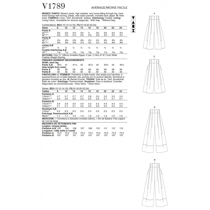 Vogue Sewing Pattern V1789 Misses' High Waisted Trousers Pleats And Pockets 4 Vogue Sewing Pattern V1789 Misses' High Waisted Trousers Pleats And Pockets - Image 2